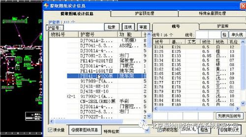 持續(xù)改進第一站 數字化工廠向數字化研發(fā)中心轉型——信息化建設如何助力軟件開發(fā)升級